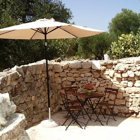 Il Giardino Di Viola