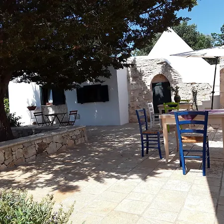 Il Giardino Di Viola Bed & Breakfast 3*