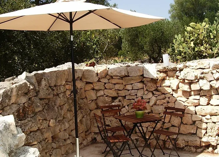 Il Giardino Di Viola